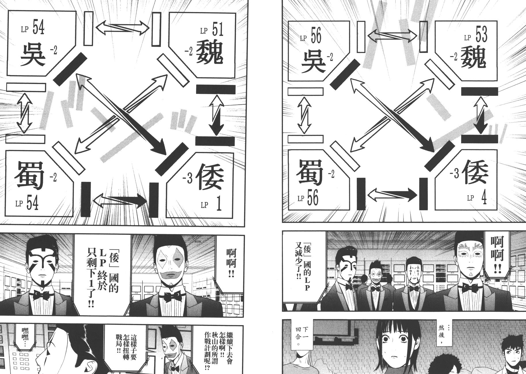 第 32 页