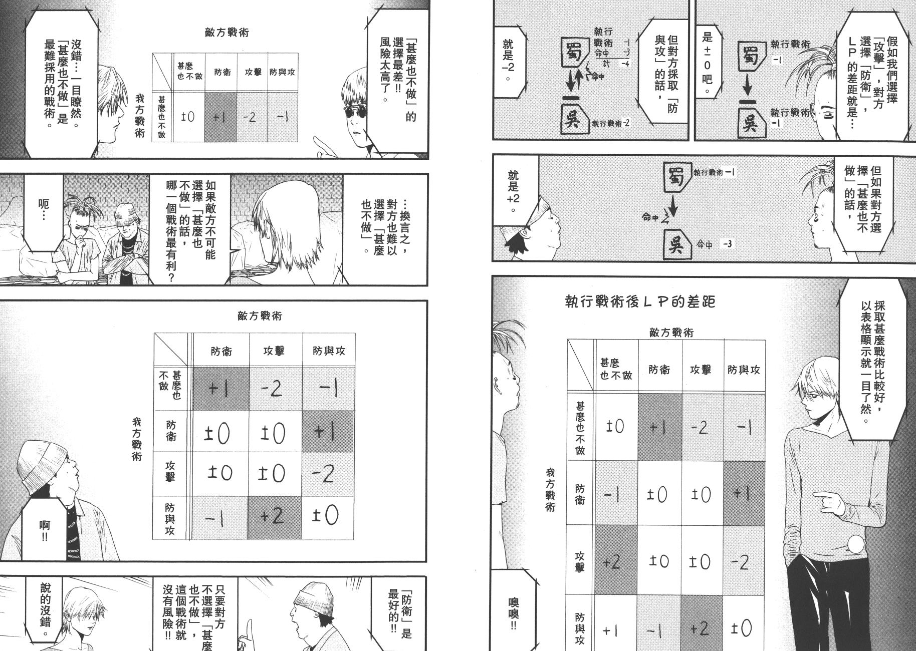 第 81 页