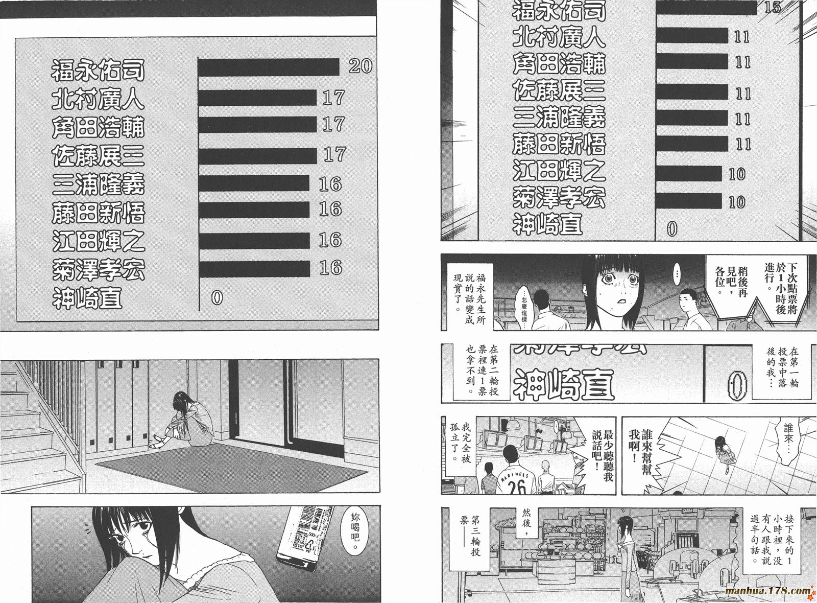 第 46 页