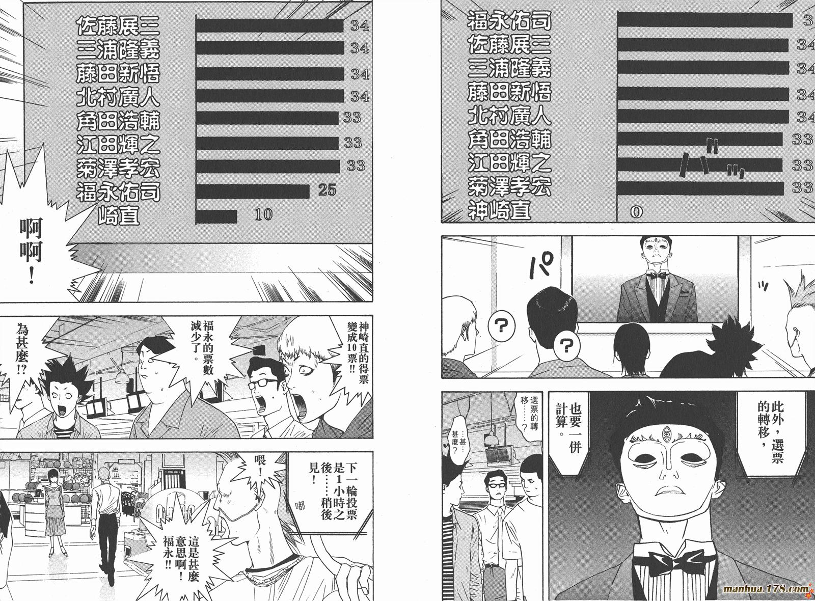 第 75 页