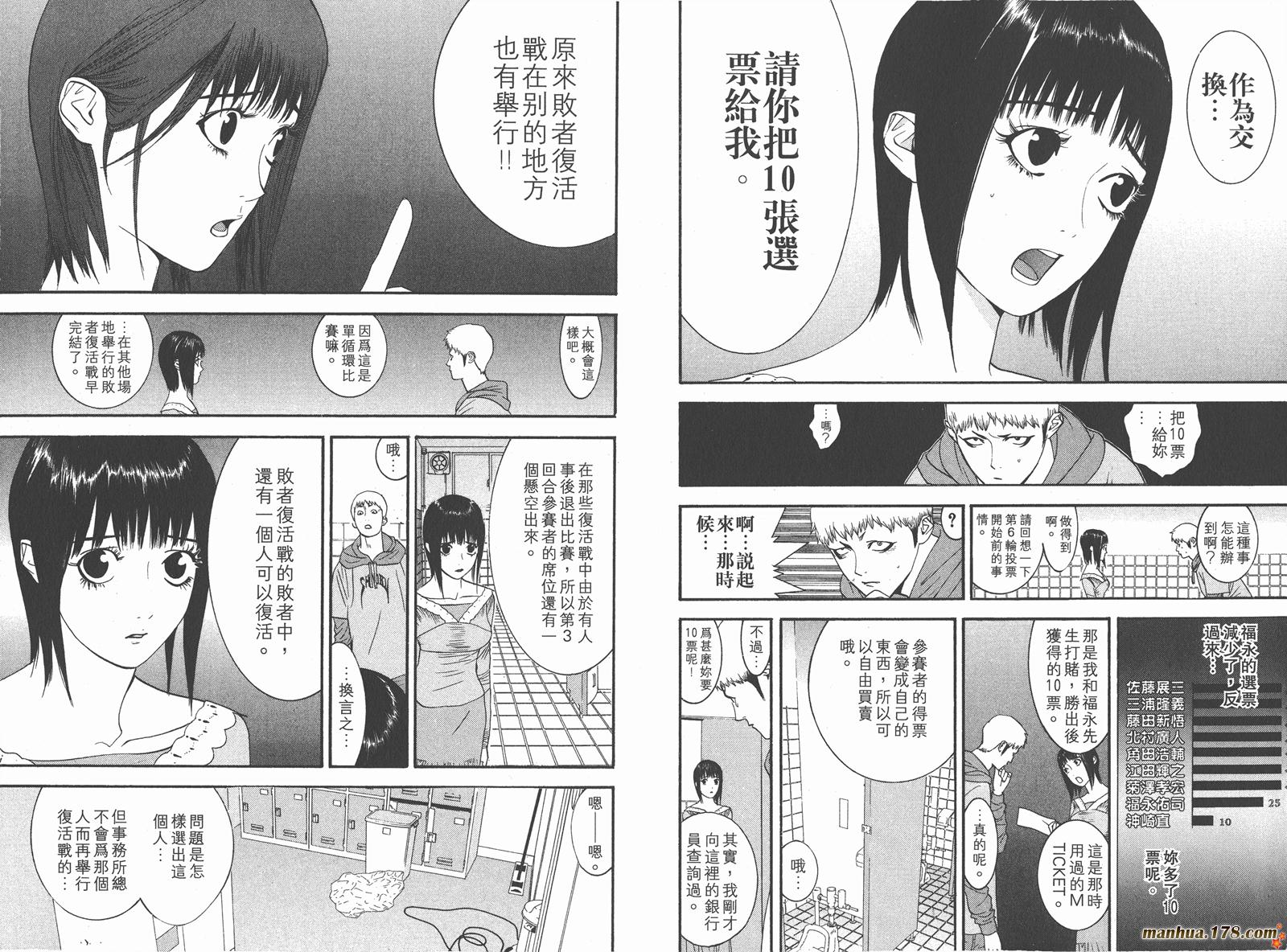 第 82 页