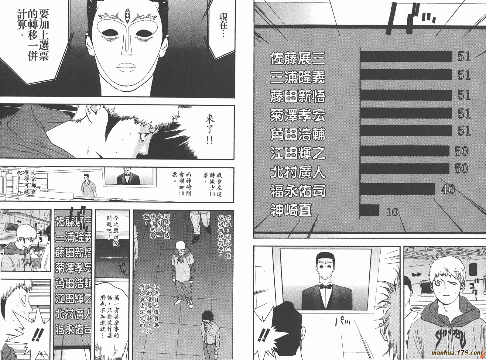第 85 页