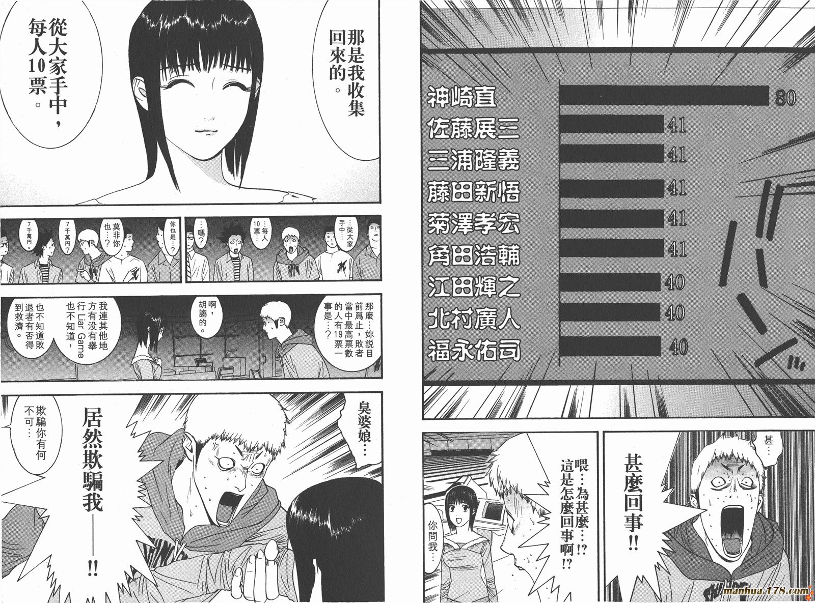 第 86 页