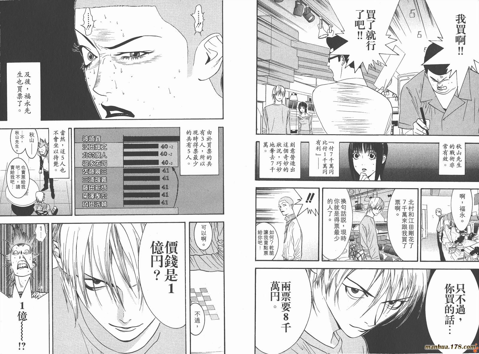 第 92 页
