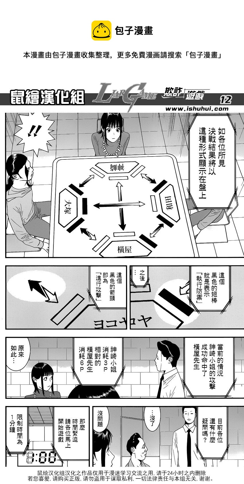第 12 页