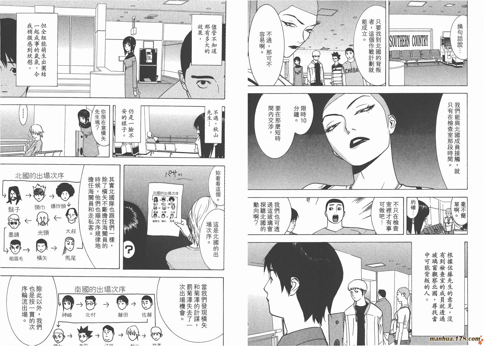 第 50 页