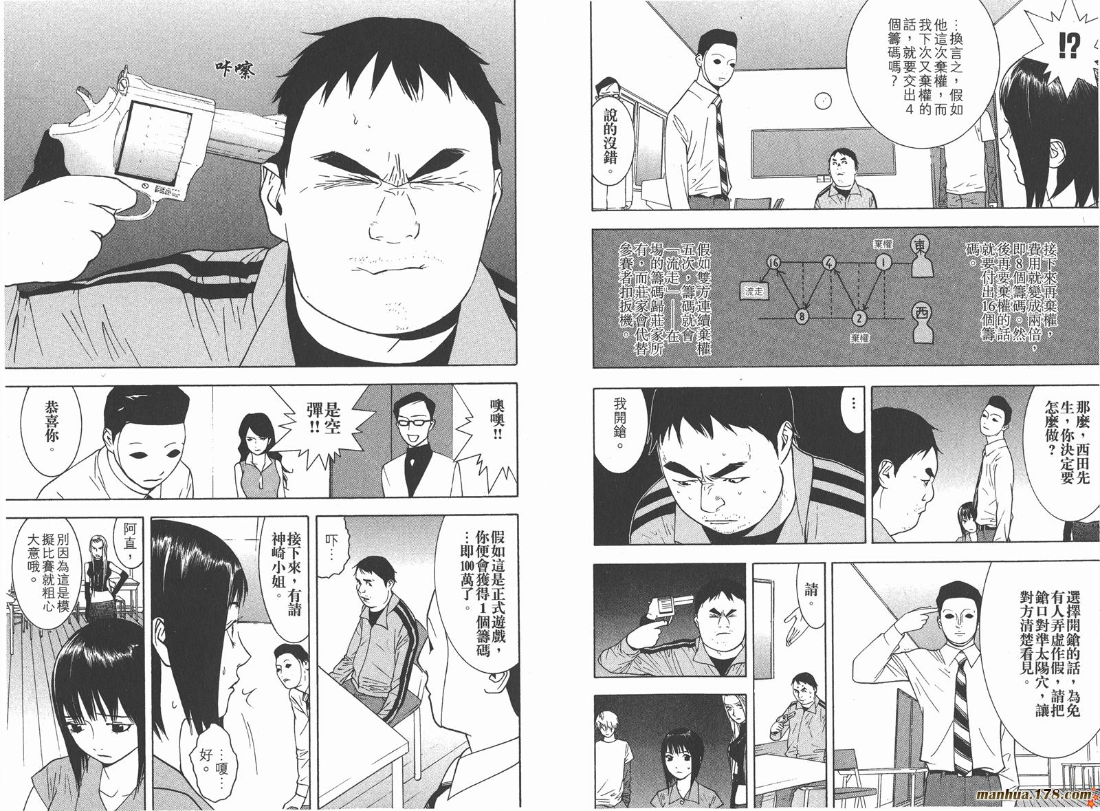 第 22 页