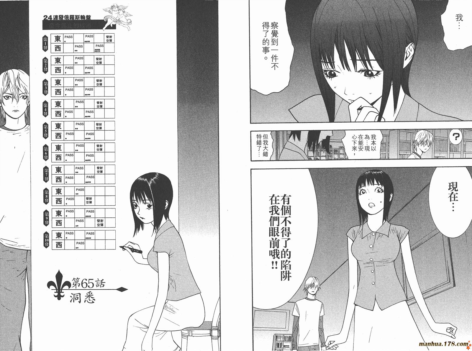 第 53 页