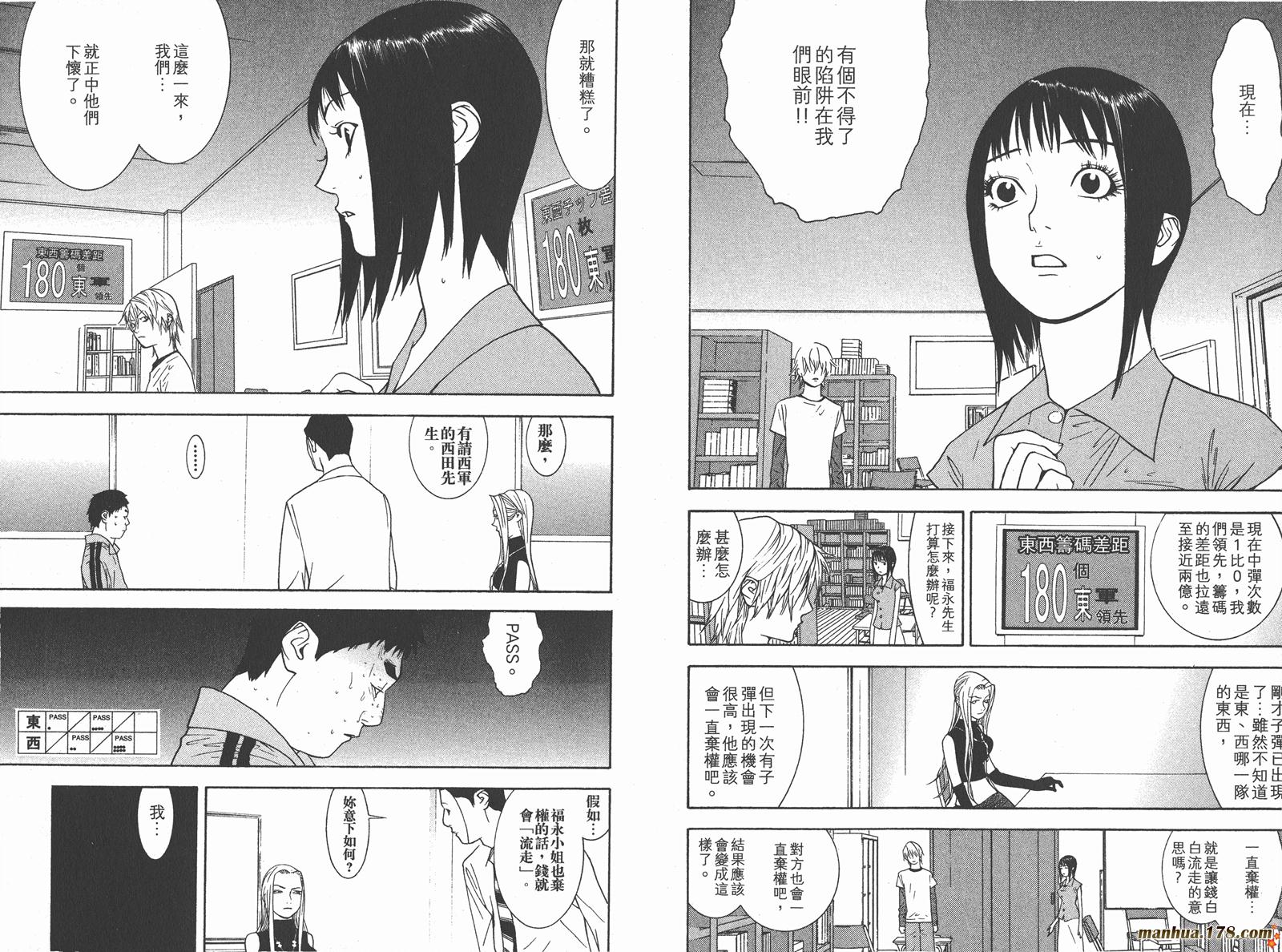第 54 页