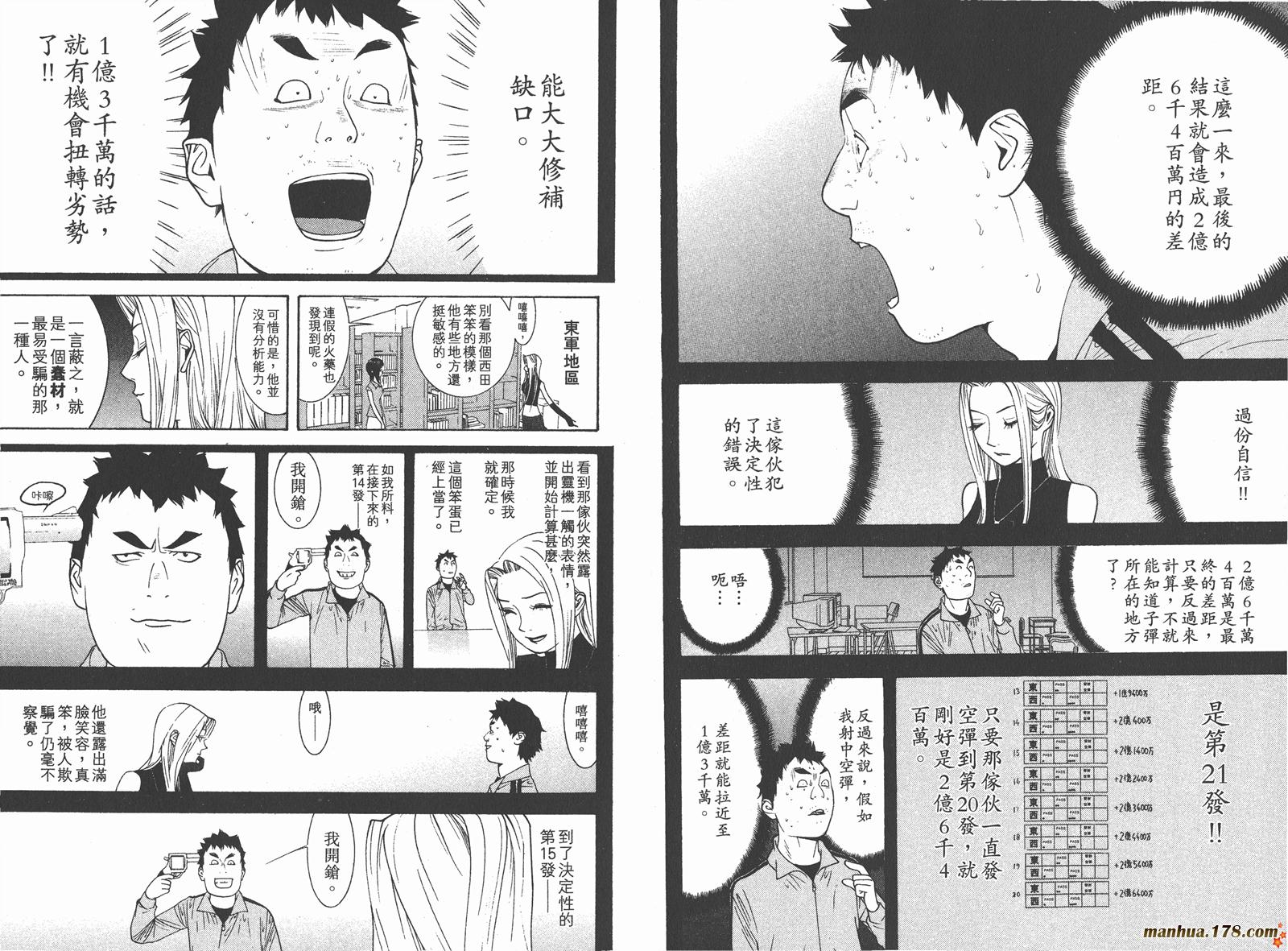 第 68 页