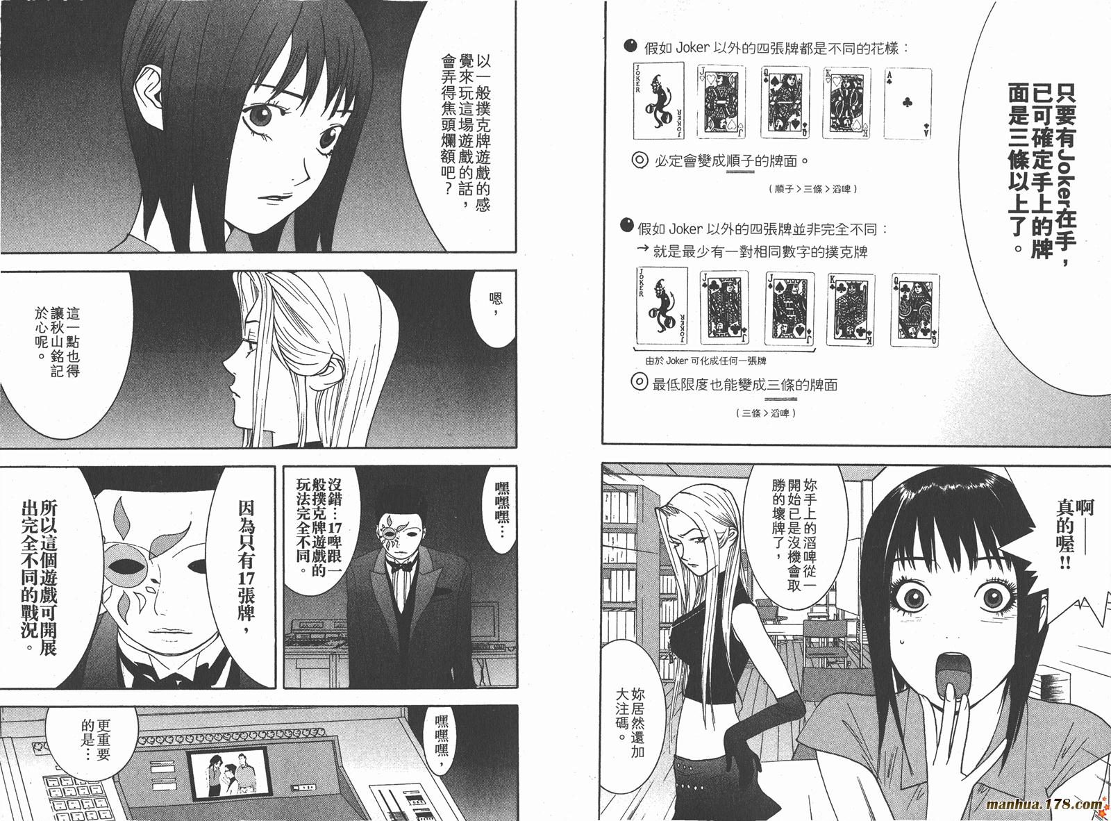 第 88 页
