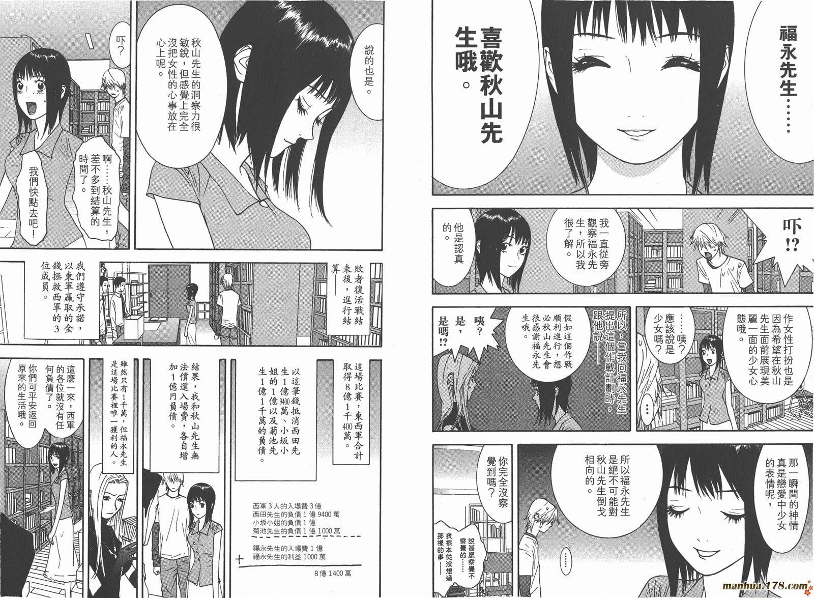 第 116 页