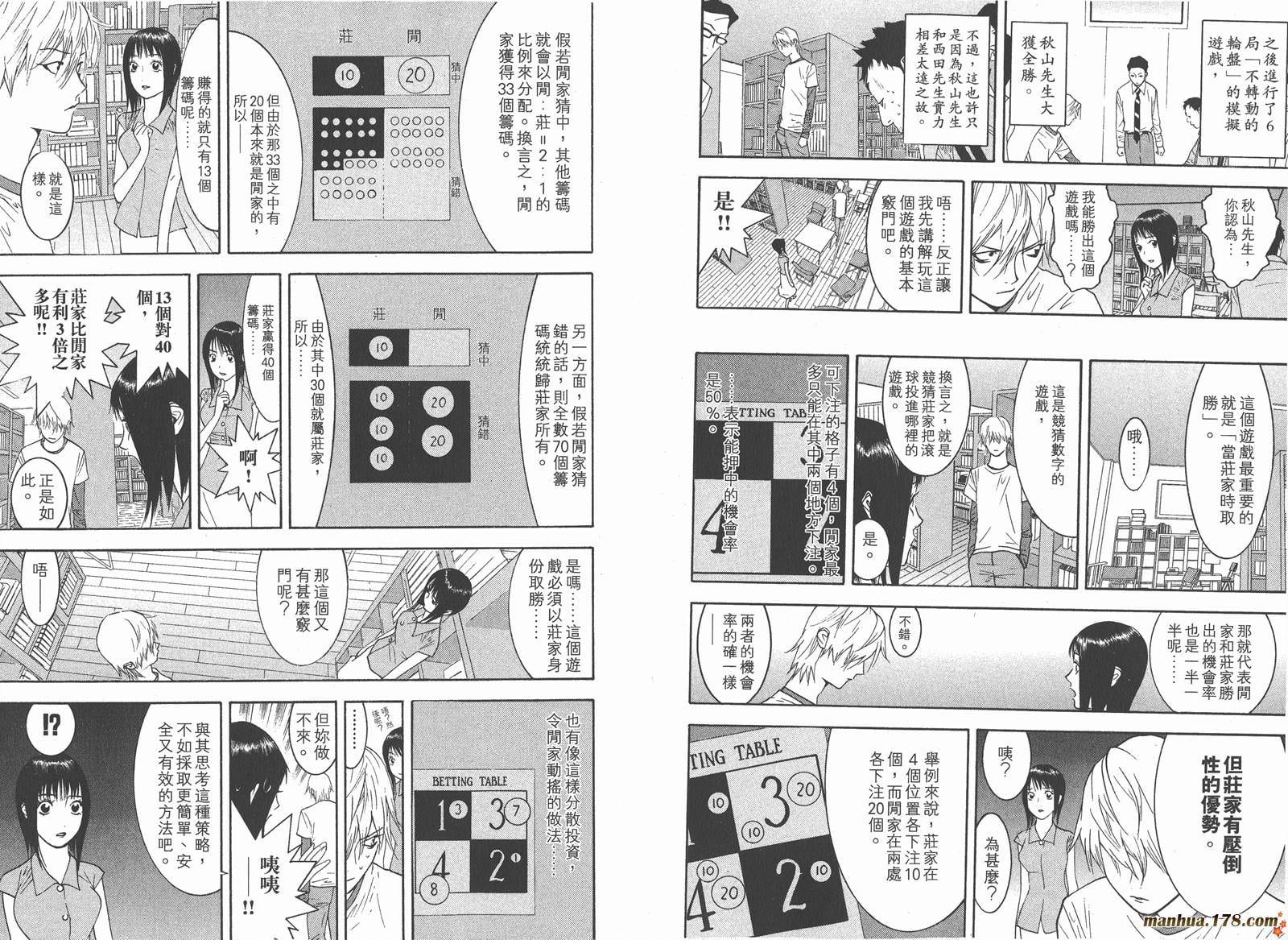 第 77 页
