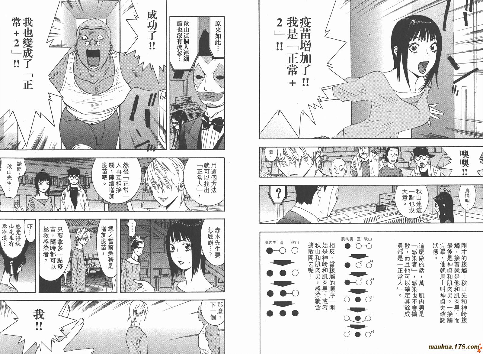 第 106 页