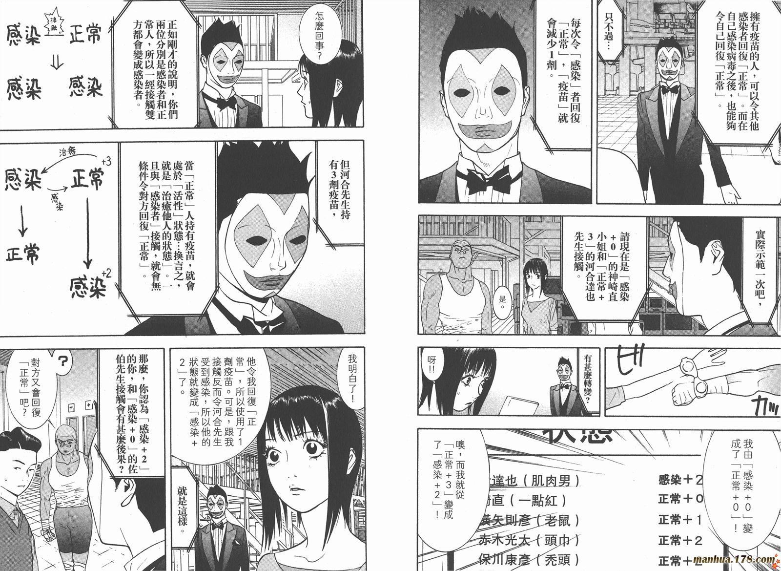 第 25 页