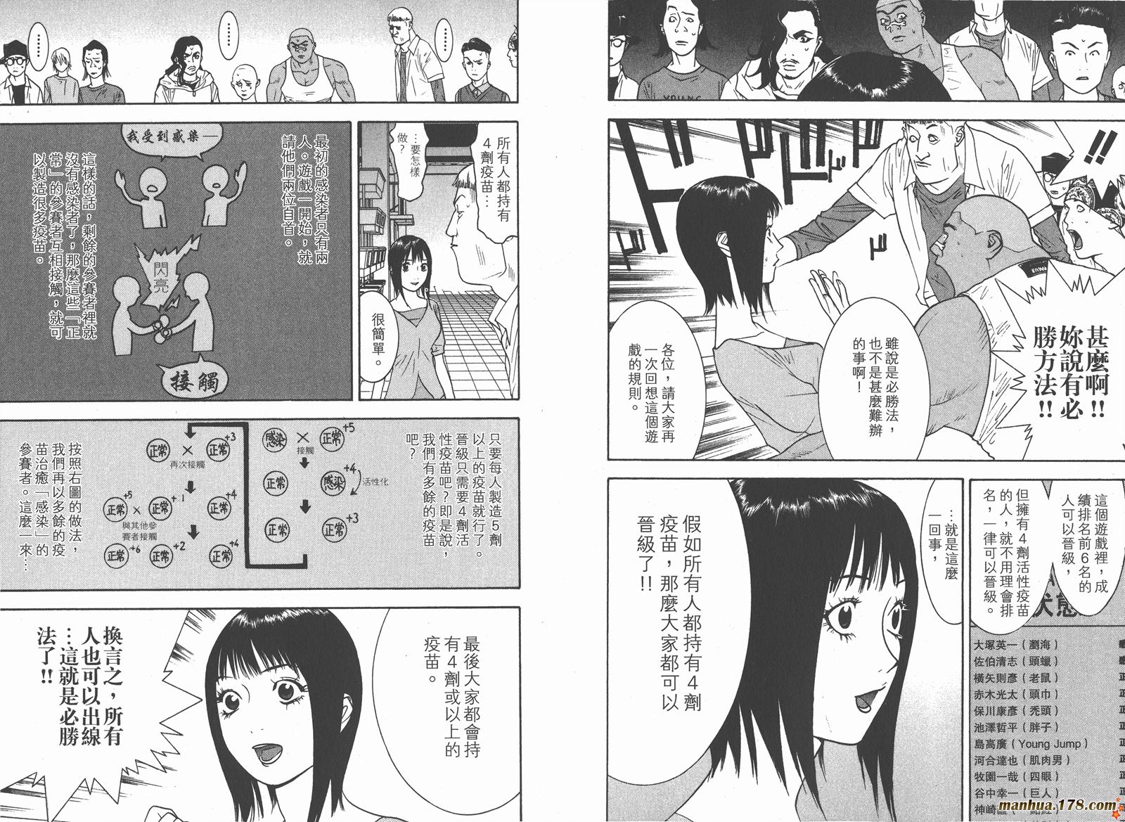 第 31 页
