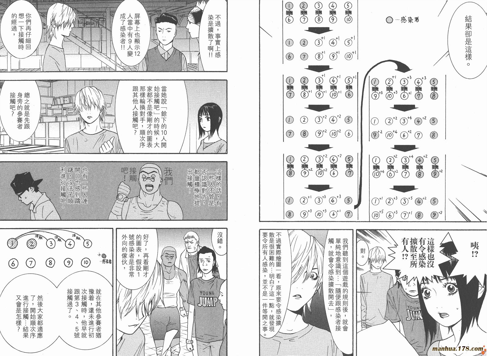 第 53 页