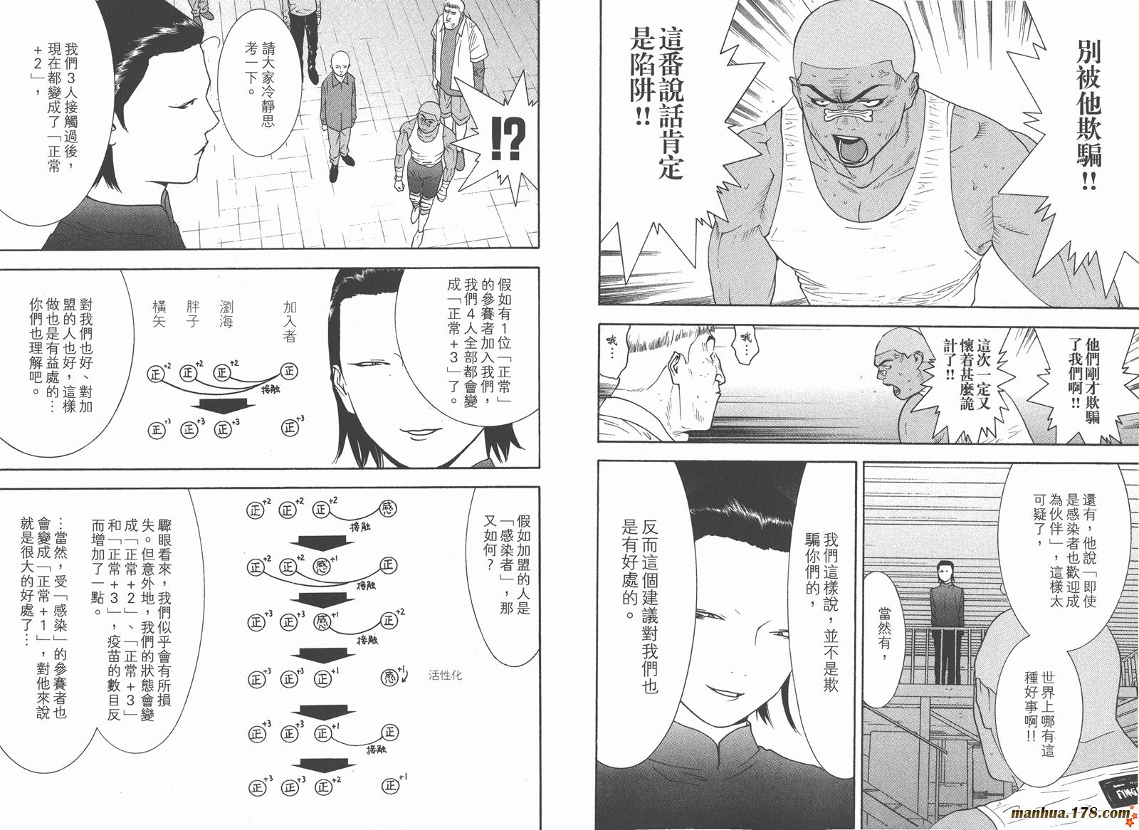 第 69 页