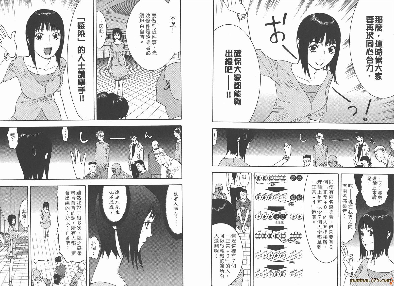 第 79 页