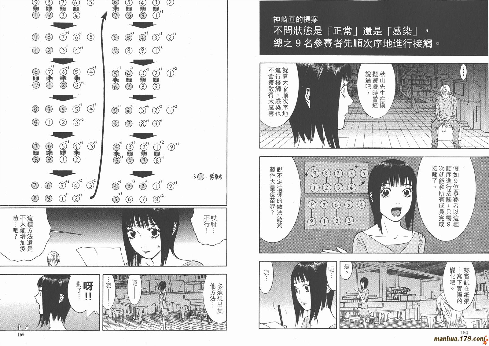 第 84 页