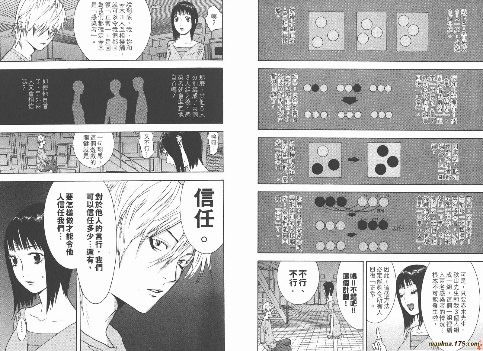 第 86 页