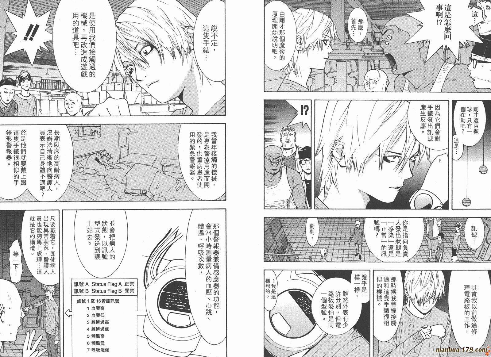 第 92 页