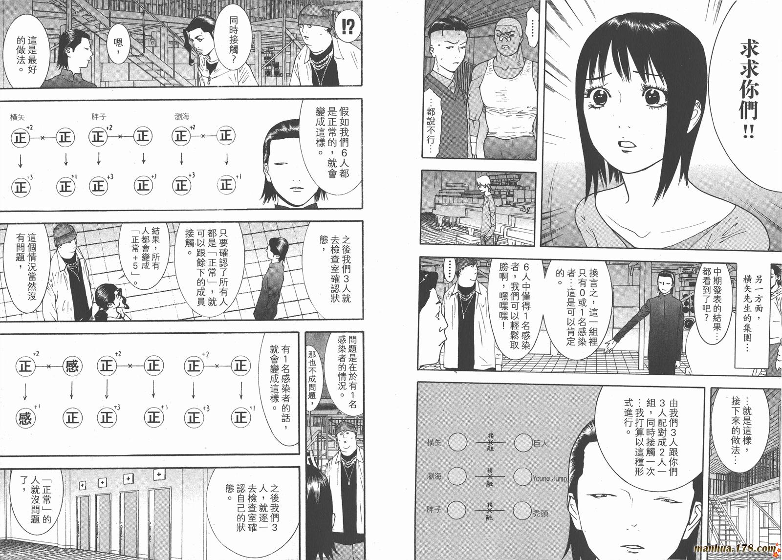第 42 页