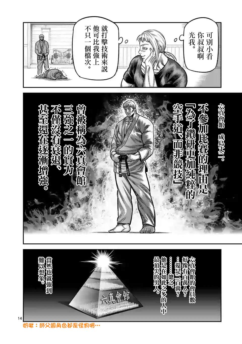 第 14 页