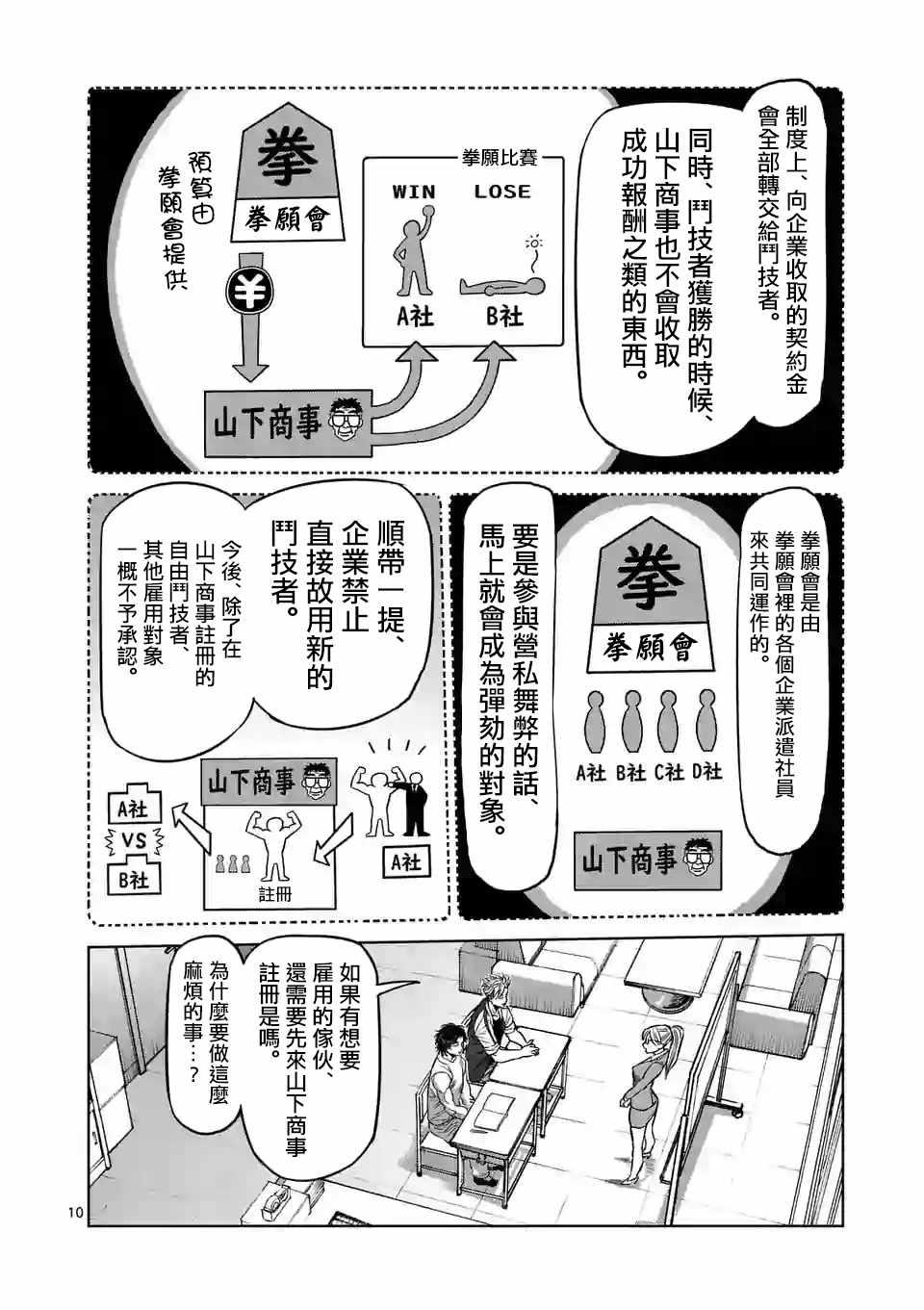 第 10 页