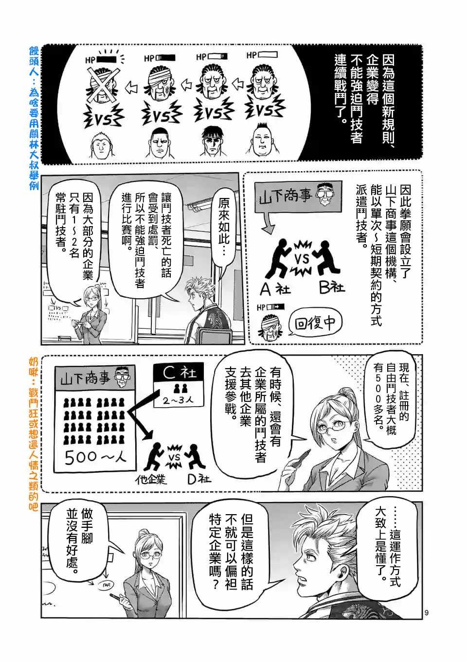 第 9 页