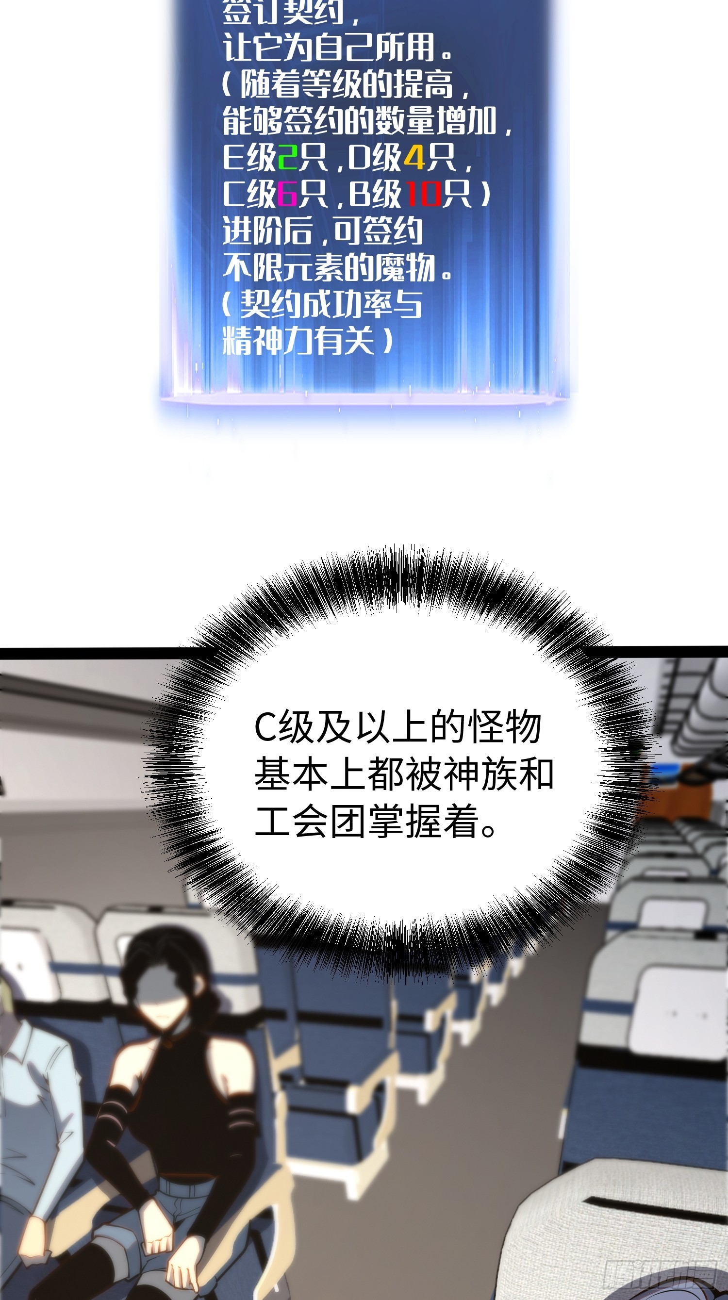 第 34 页