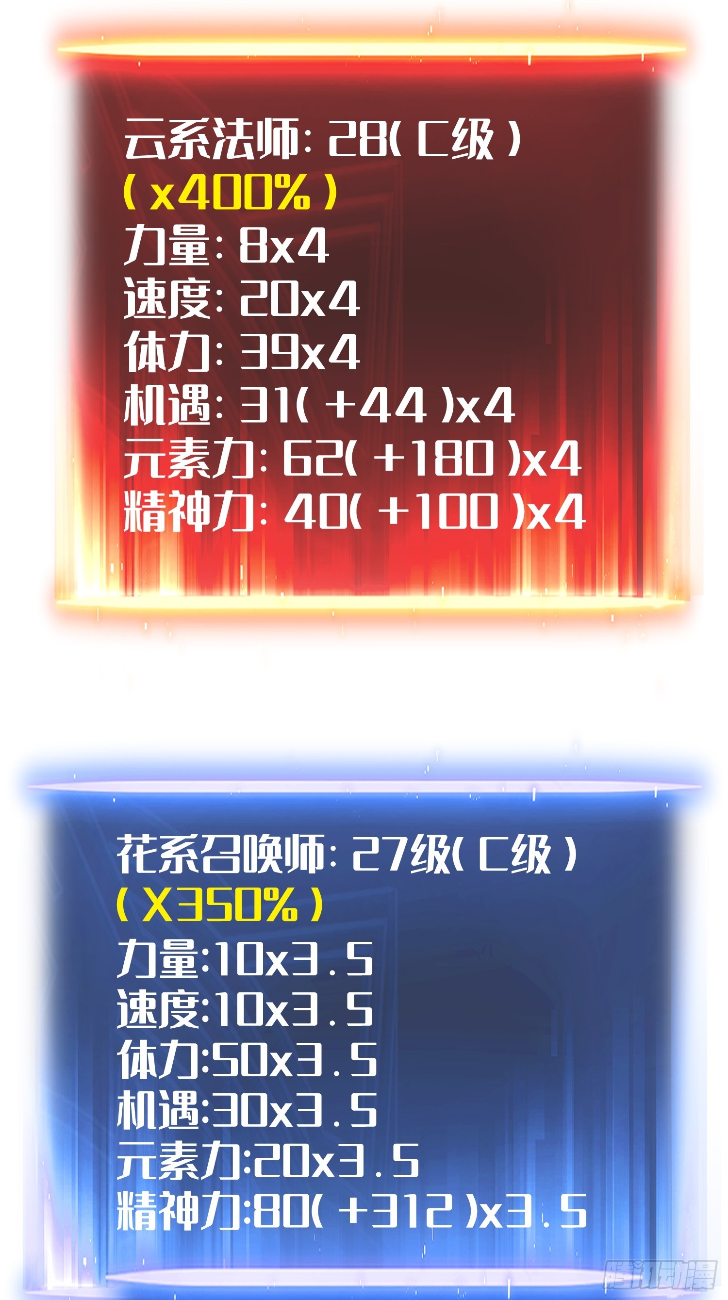 第 69 页