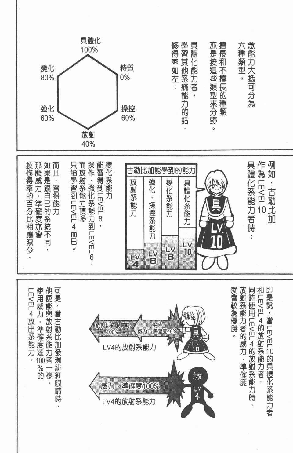 第 65 页