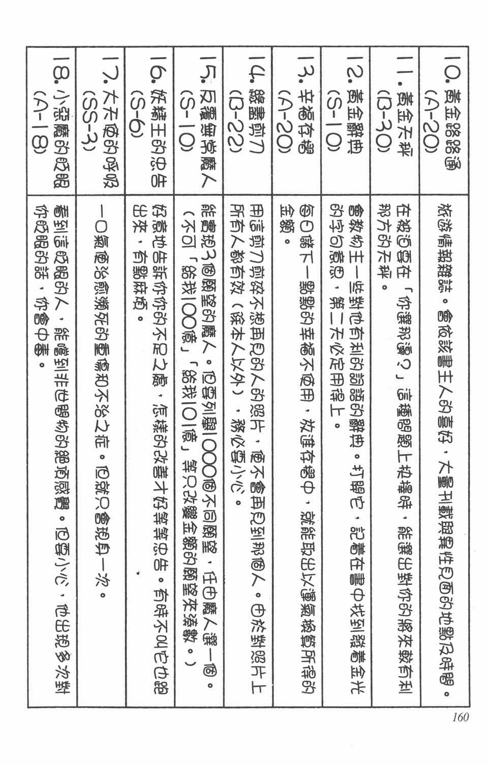 第 161 页