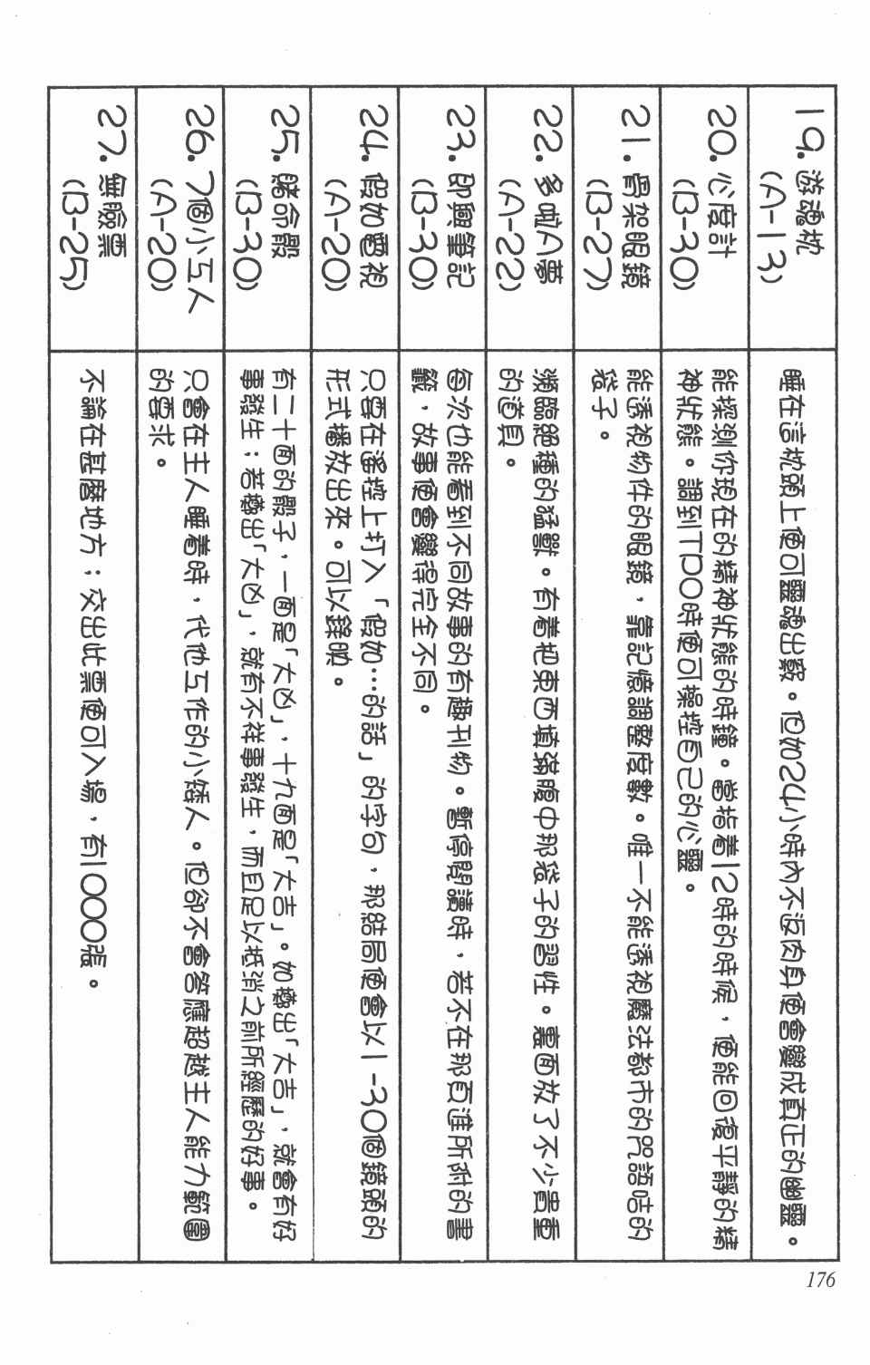 第 177 页