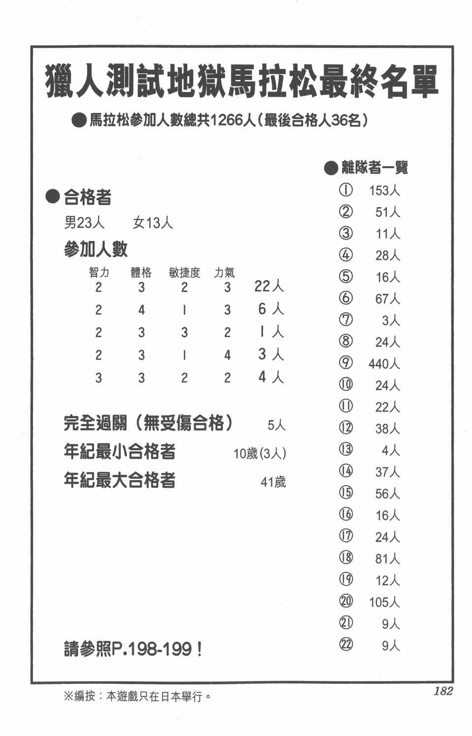第 184 页