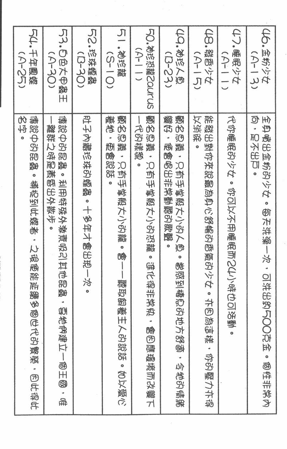 第 55 页