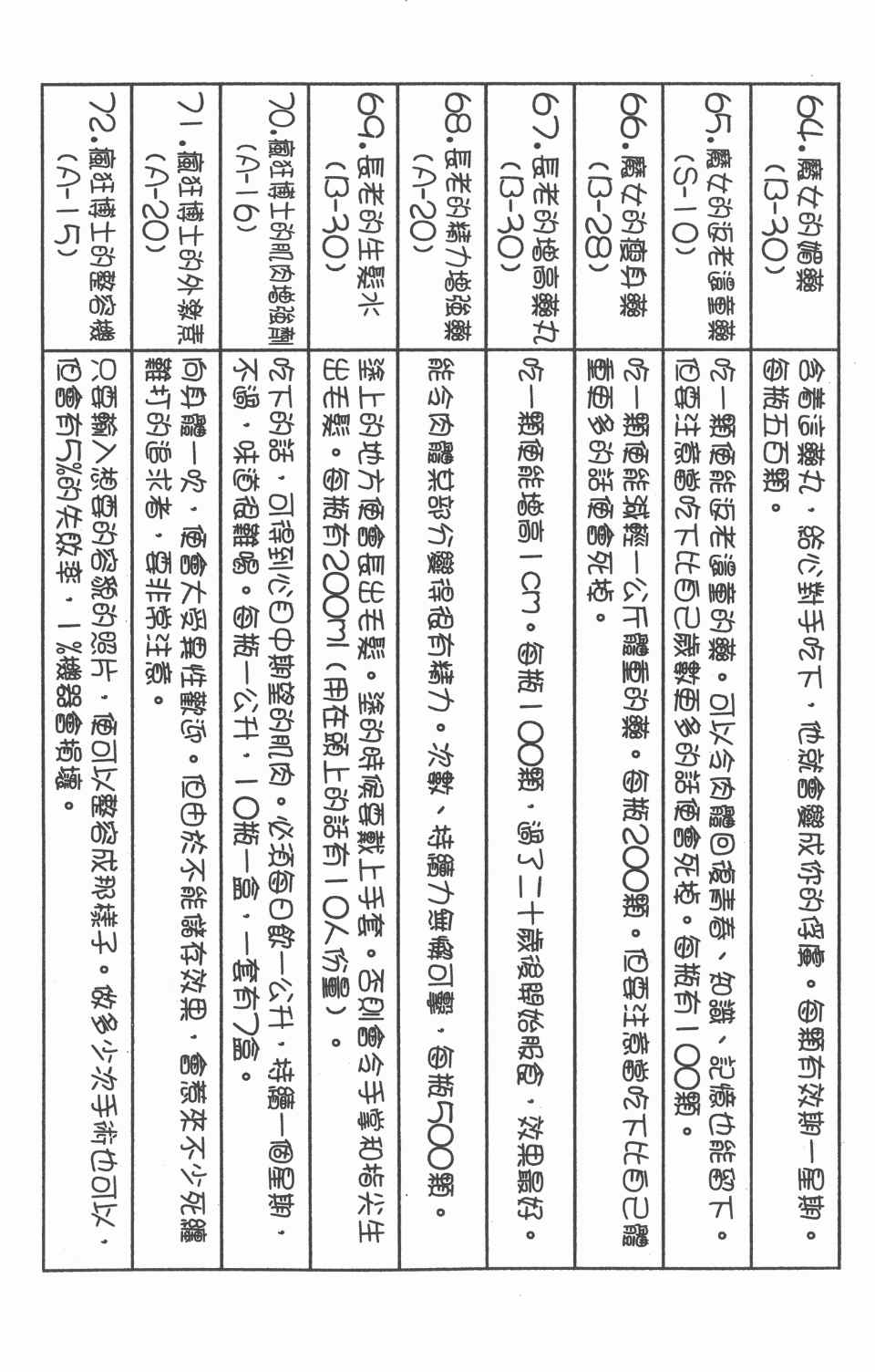 第 87 页
