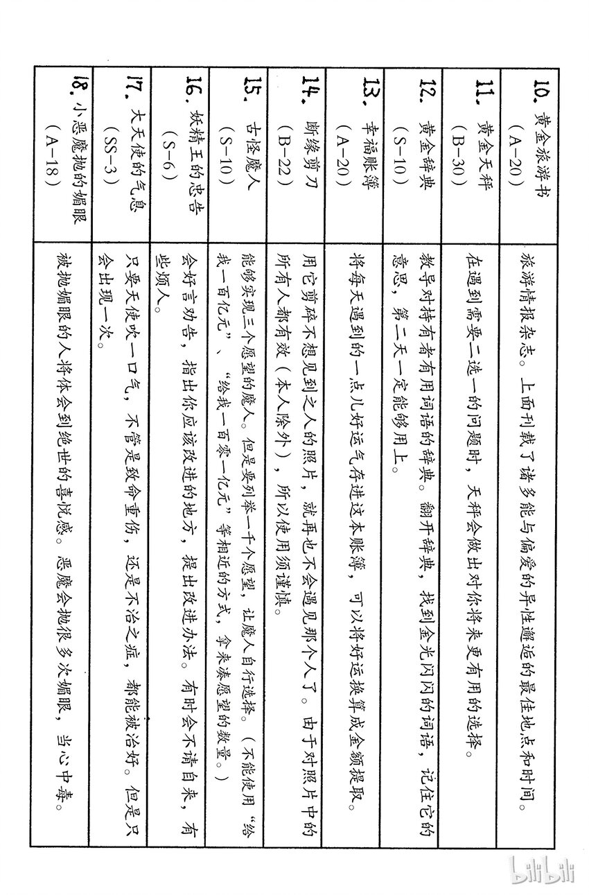 第 16 页