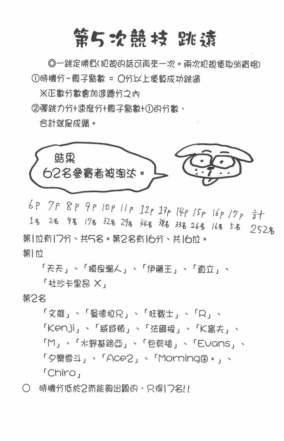 第 127 页