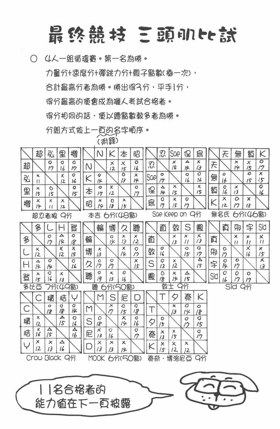 第 187 页