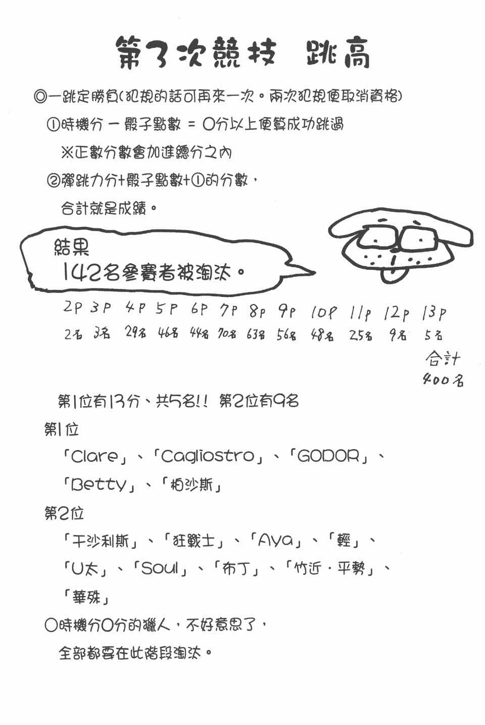 第 87 页