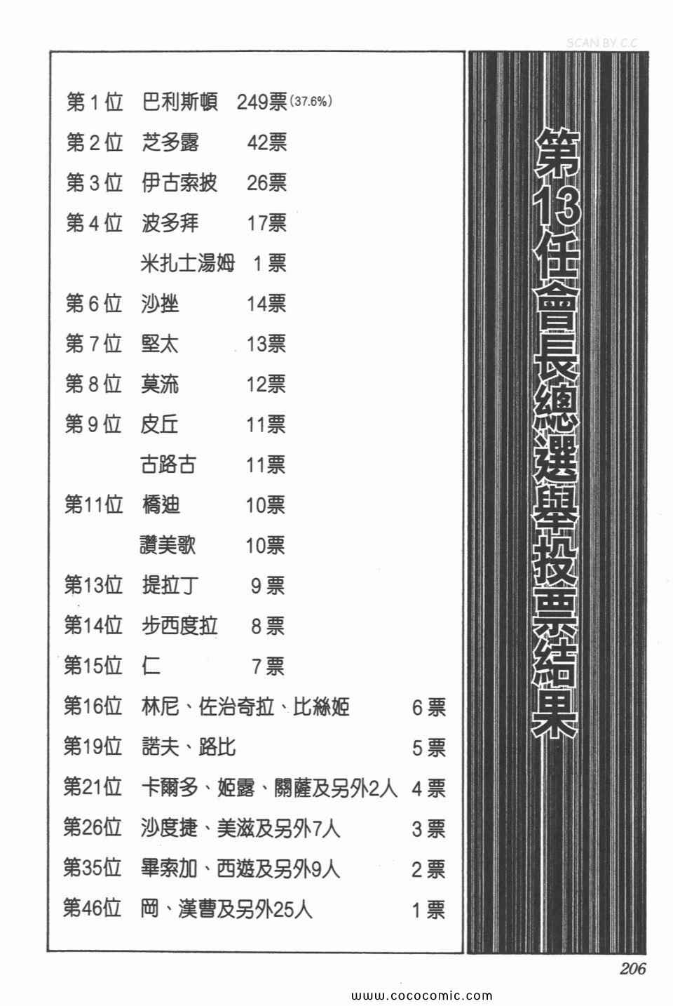第 203 页