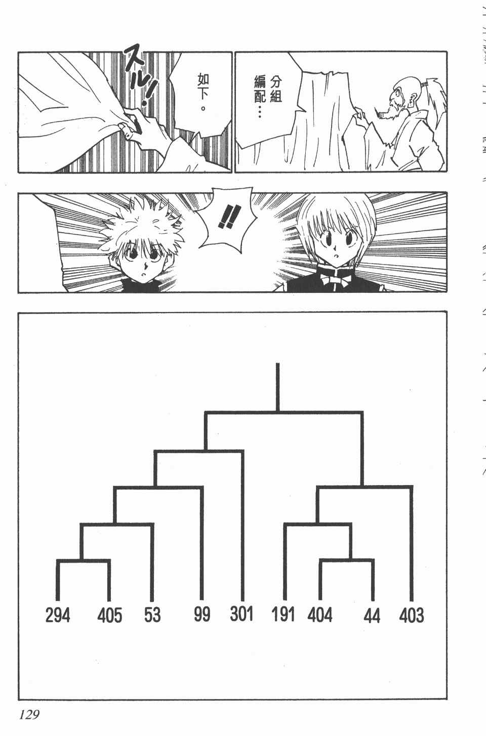 第 129 页