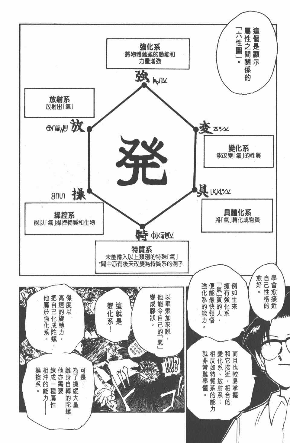 第 111 页