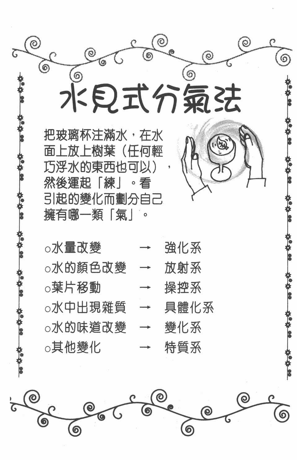 第 127 页