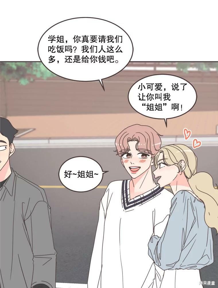 第 77 页
