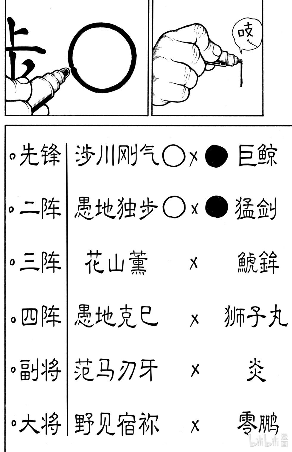第 55 页