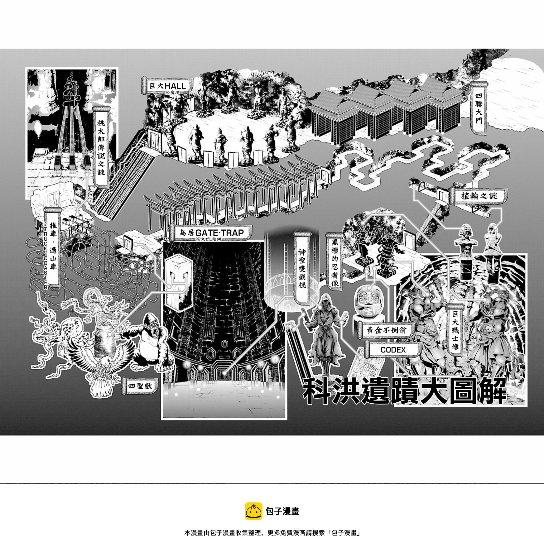 第 34 页