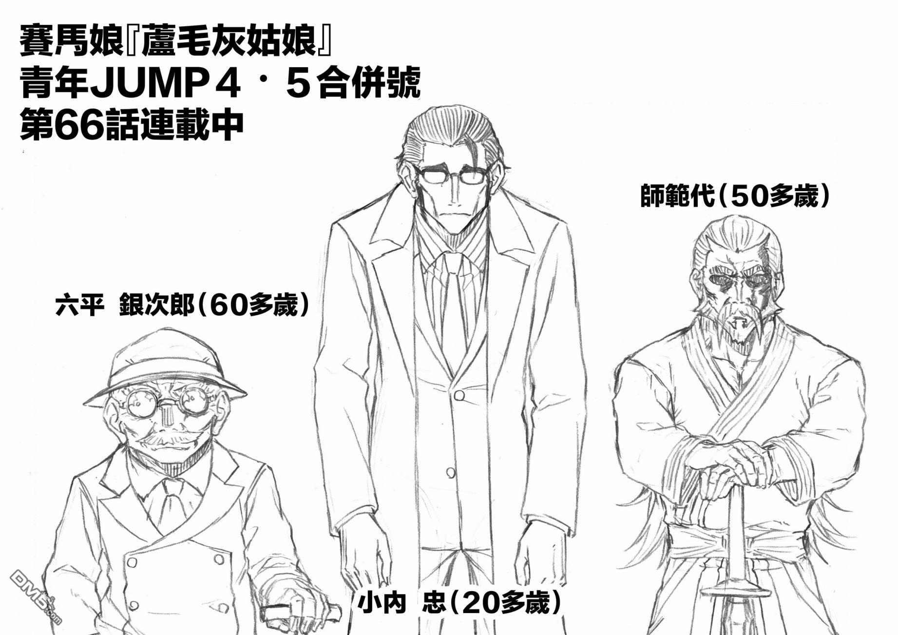 第 21 页